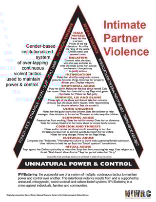 IPV Triangle